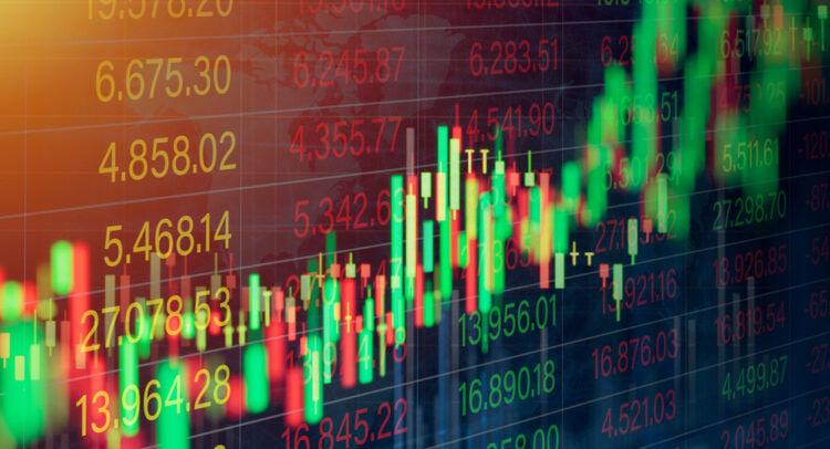 按月杠杆炒股 郑商所硅铁期货主力合约大跌4%